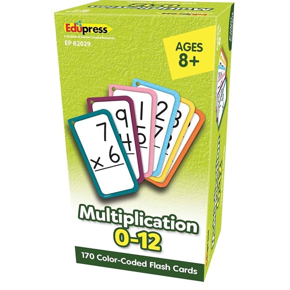 Multiplication Toy Flash Cards